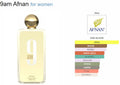 Afnan 9 AM Women EDP 100ml UAE