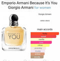 Emporio Armani Because It’s You EDP 100ml Women