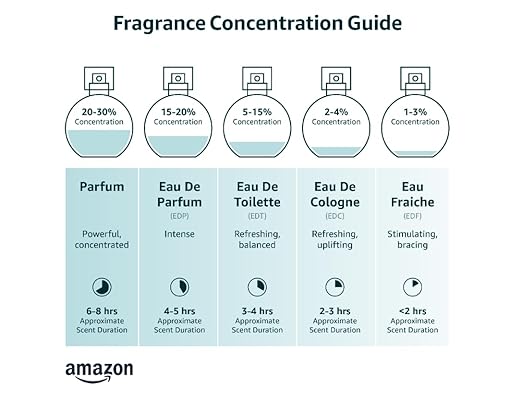 Parfums de Marly Oriana Eau de Parfum